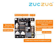 Load image into Gallery viewer, Bluetooth Audio Receiver board Bluetooth 5.0 mp3 lossless decoder board Wireless Stereo Music Module
